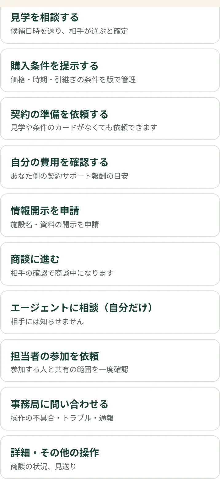 会話の＋で開く操作の一覧。見学を相談する、購入条件を提示する、契約の準備を依頼する、自分の費用を確認するなど
